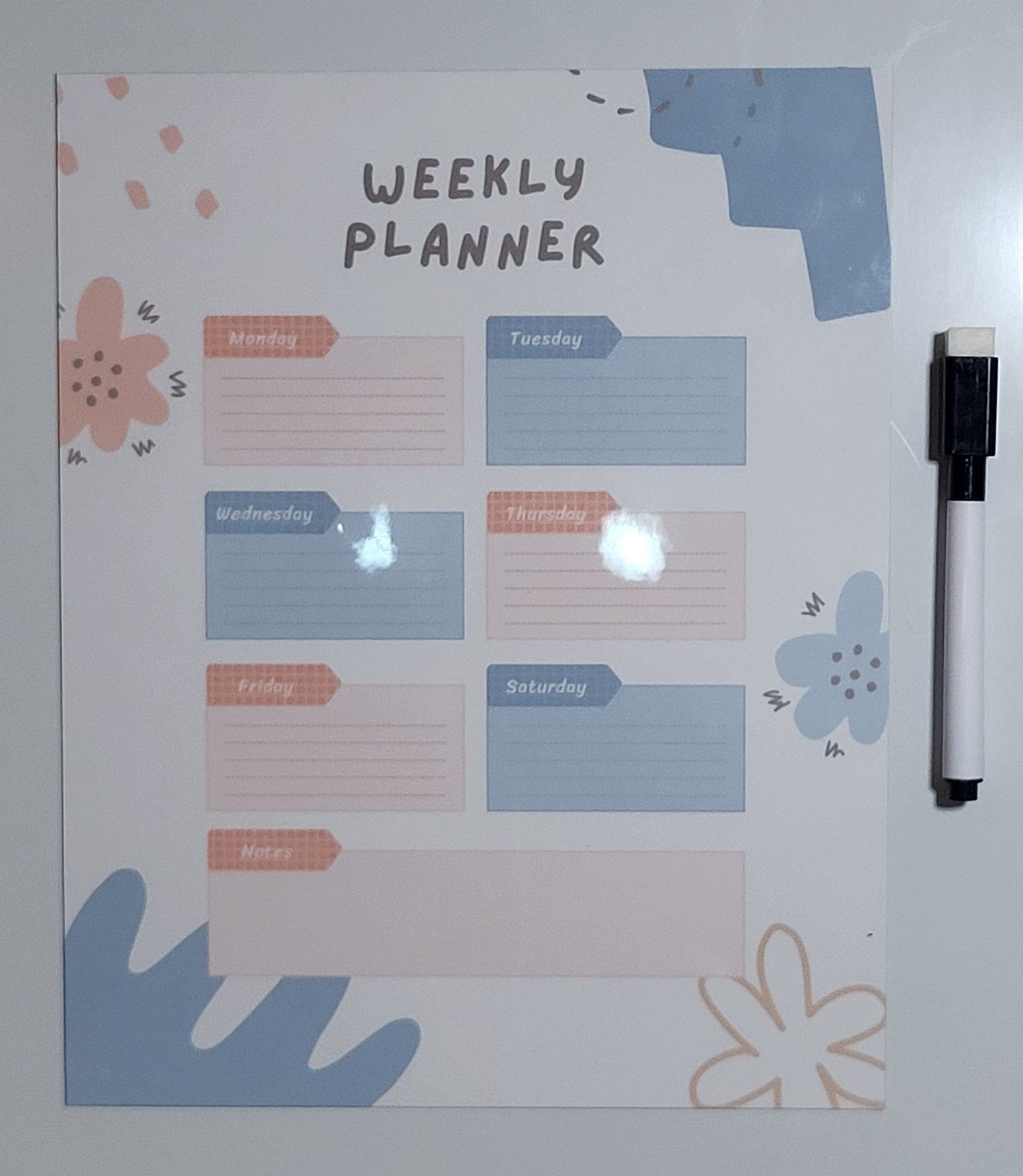 All Planners and Charts